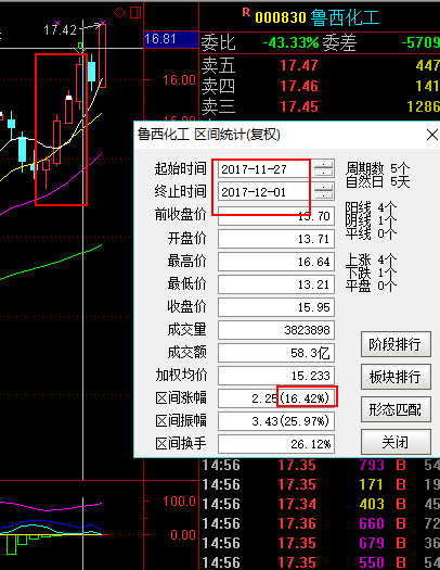 一码一肖一特马豹_精选解释落实将深度解析_V15.01.74