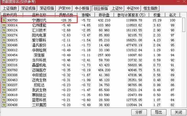 2024香港港六开奖结果今天查询_作答解释落实的民间信仰_iPhone版v77.78.16