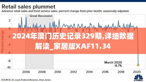 2024最新码表图澳门_引发热议与讨论_实用版776.124