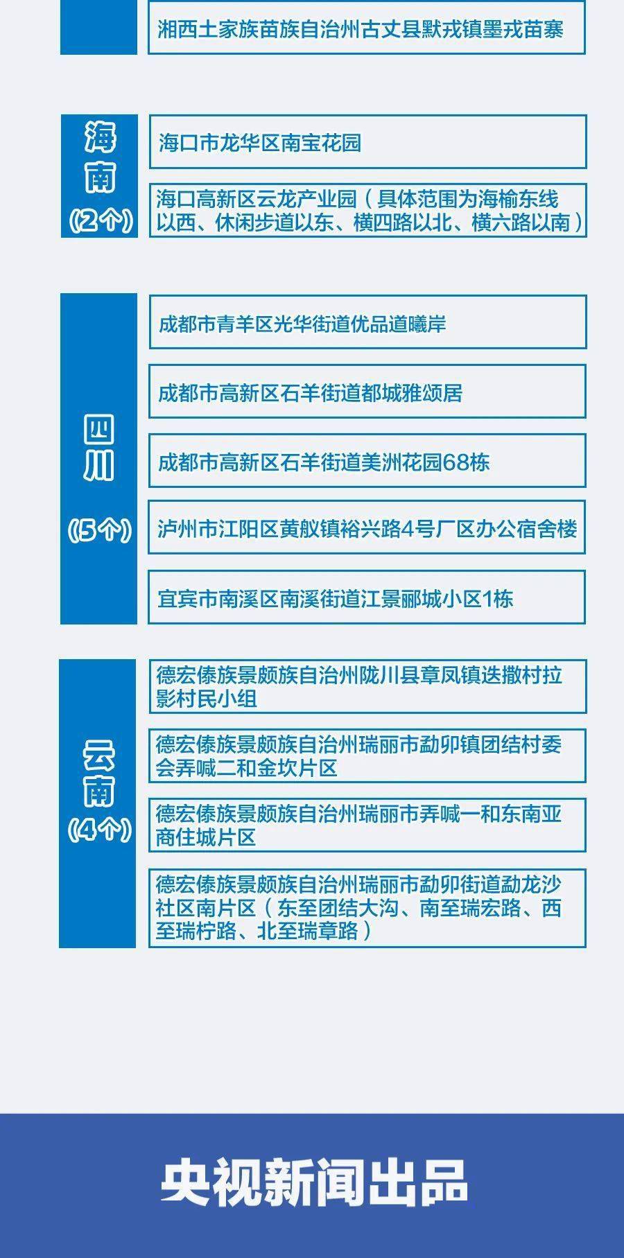 2024新澳免费资料晒码汇_作答解释落实的民间信仰_iPhone版v38.29.30