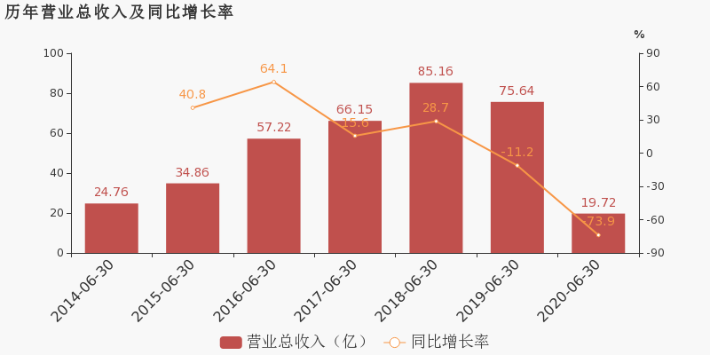 2025年1月19日 第57页