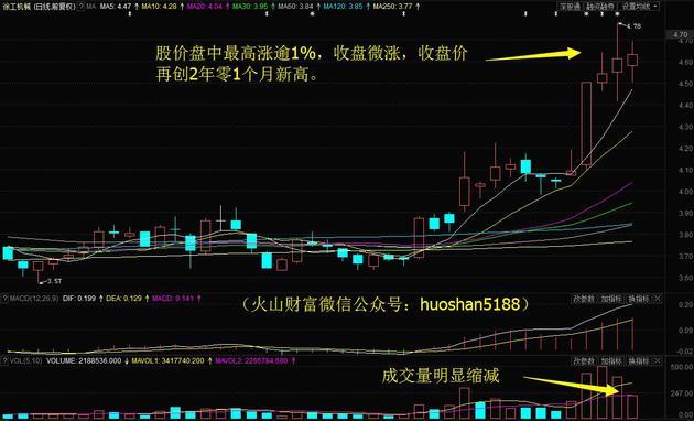 徐工机械：行业将逐步迎来前一个周期的上行期