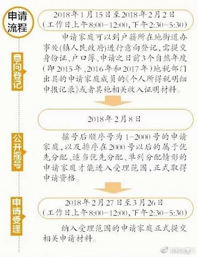 山东立法调整婚假：登记可享15天，参加婚检再加3天