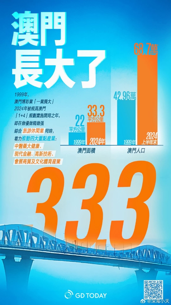 2024澳门天天六开彩开奖结果_最佳选择_3DM08.62.70