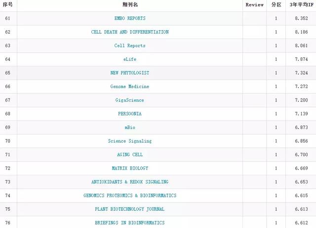 2024年澳门正版资料免费更新_良心企业，值得支持_V92.42.09