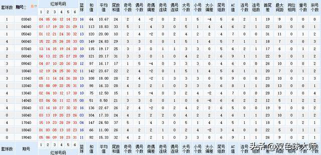 2024澳门码今晚开奖结果_作答解释落实的民间信仰_主页版v482.808