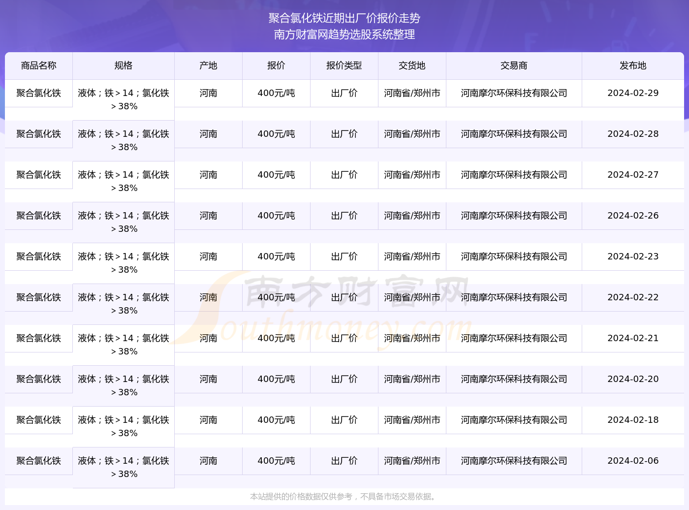 2024澳门6合开奖结果+开奖结果_一句引发热议_iPad17.59.74