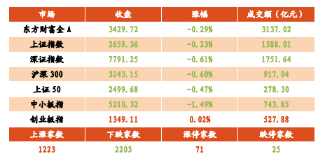 东方心经最新资料马报_精彩对决解析_3DM65.46.80