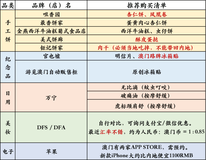 澳门开奖结果2024开奖记录汉荣_精彩对决解析_实用版349.510