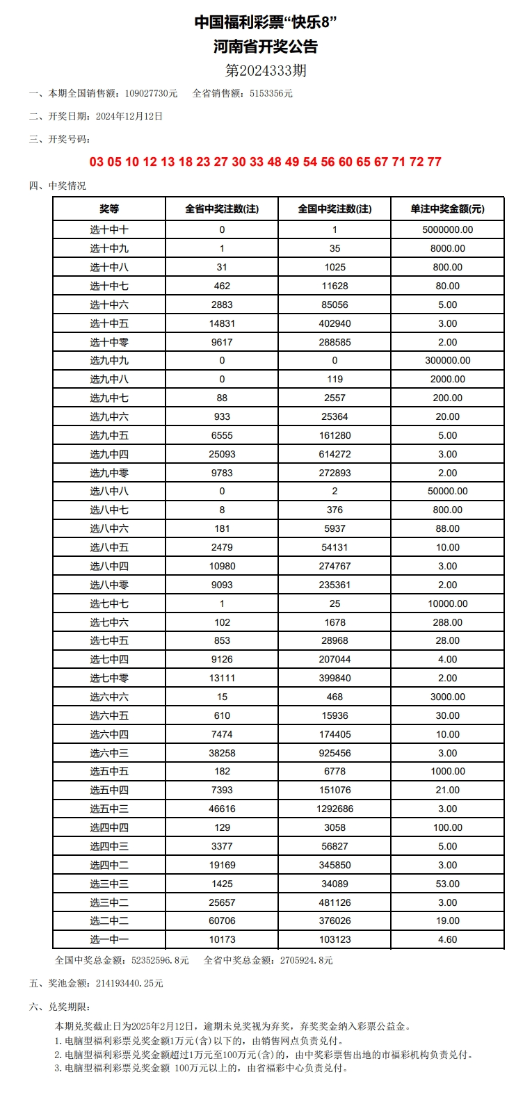 2024澳门码开奖历史结果表图_良心企业，值得支持_GM版v60.77.89