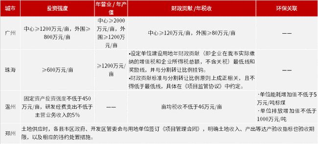 新澳门今晚开奖结果开奖记录查询_精选解释落实将深度解析_网页版v855.665