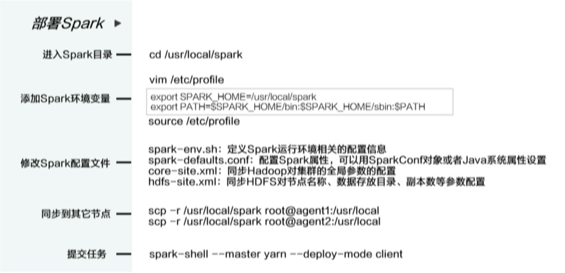 二四六香港码今晚预测_作答解释落实的民间信仰_GM版v20.47.20