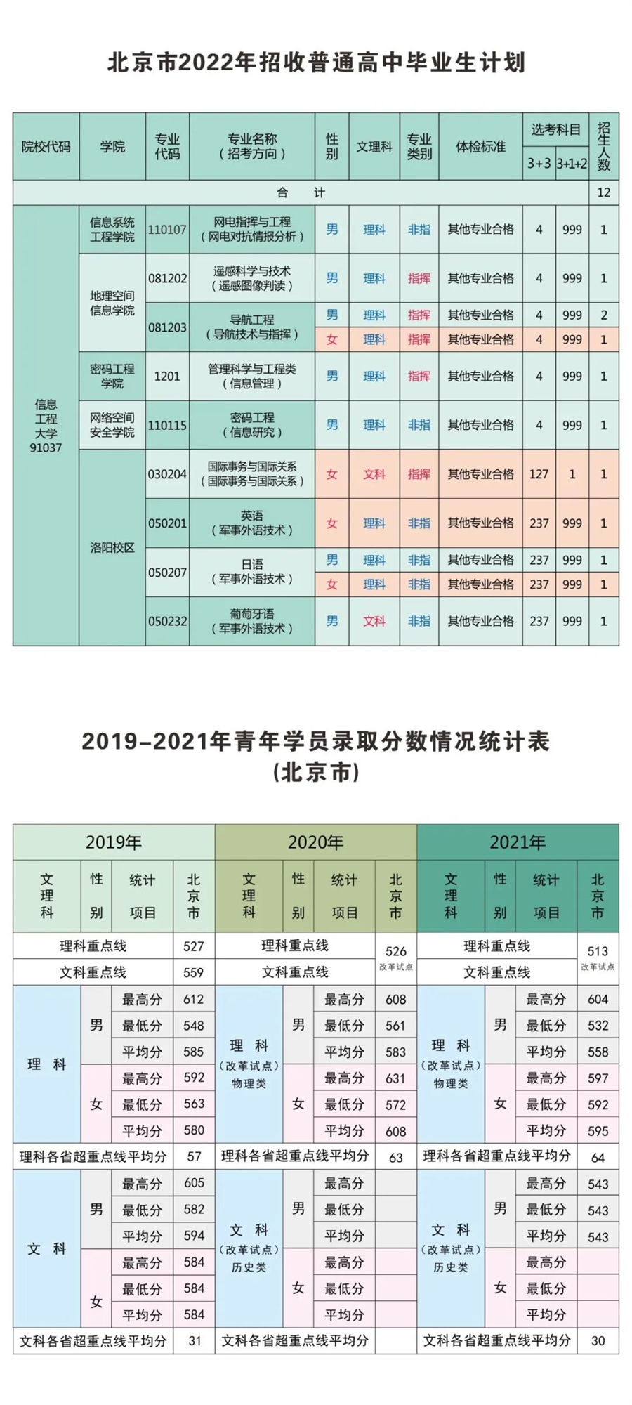 澳门近15期开奖记录免费的_最佳选择_实用版046.236