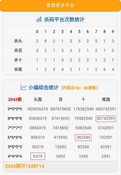 澳门精准铁算算盘4905_一句引发热议_主页版v949.285