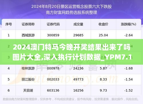 今天天什么特马资料查询_引发热议与讨论_V48.41.68