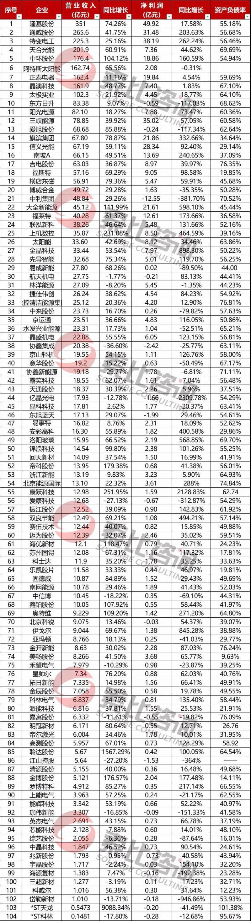 六合彩_最佳选择_V72.61.58