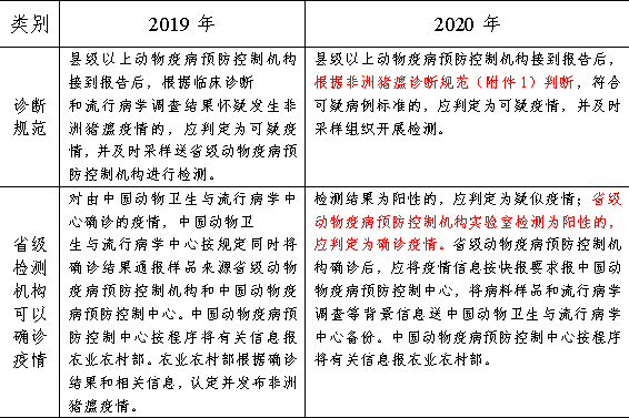 468888凤凰天机玄机图_作答解释落实_实用版328.138