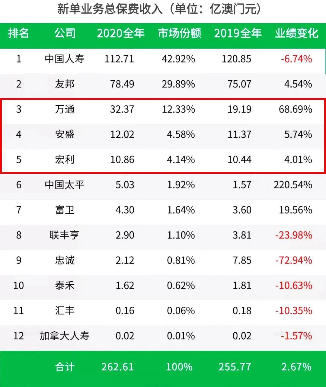 澳门小鱼儿30码期期必中特_值得支持_实用版654.481