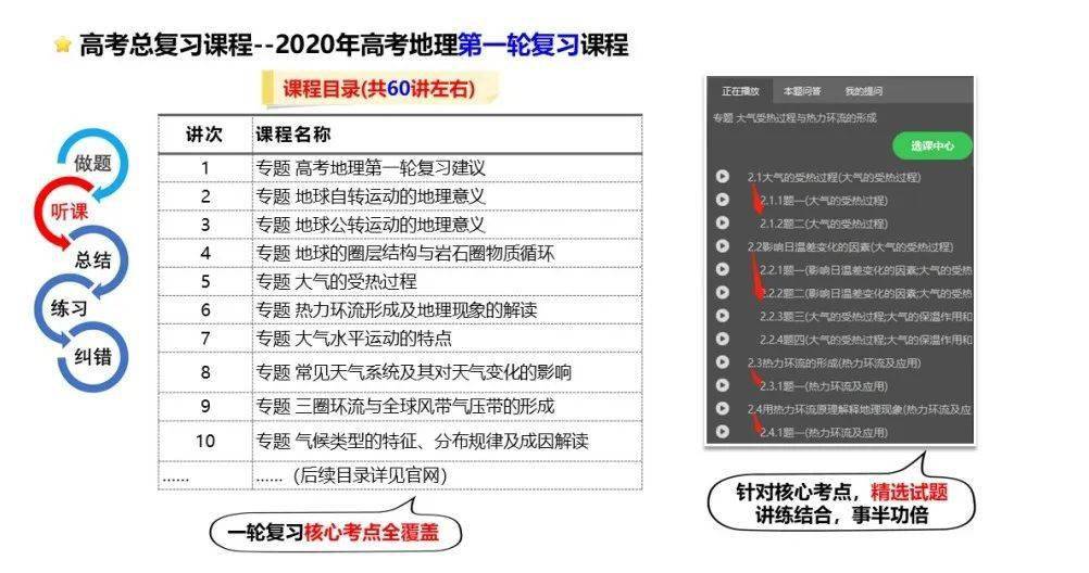 2024一码一肖100%准确_精彩对决解析_安装版v705.386