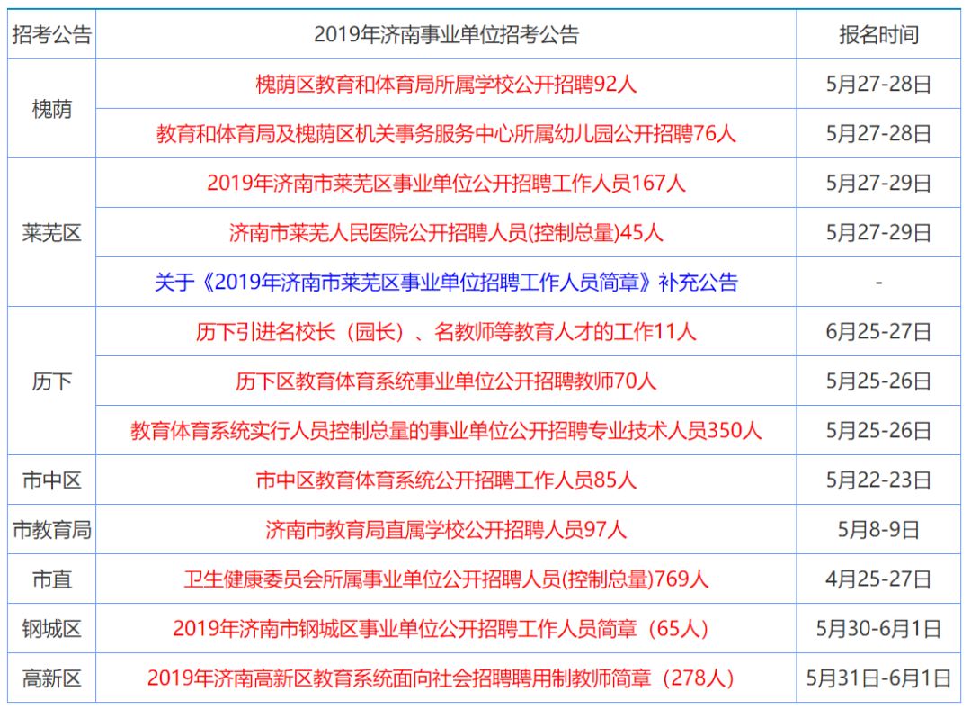 2024年香港资料免费公开_精彩对决解析_V84.97.43