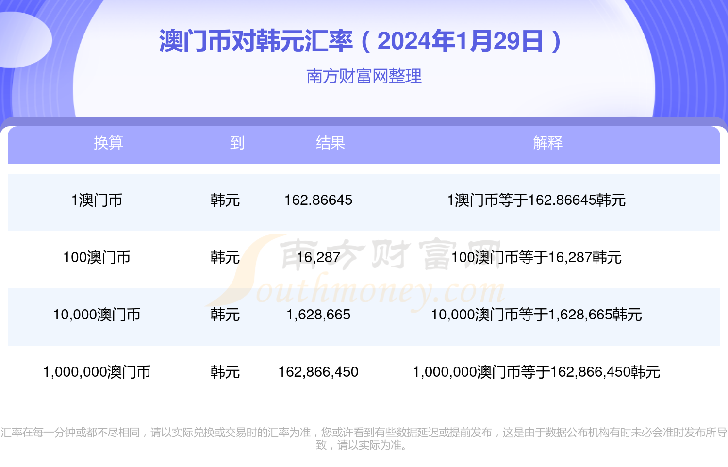 2024年澳门开奖结果查询今天_一句引发热议_iPad74.10.11