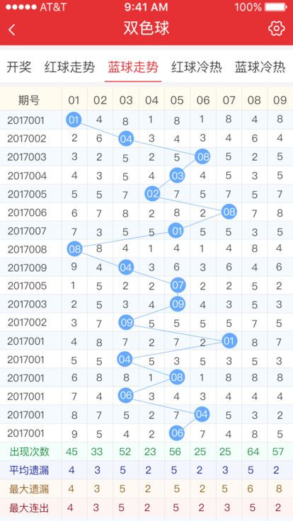 奥门开彩开奖结果2024澳门开奖记录7月21日开奖号码_良心企业，值得支持_安装版v078.588