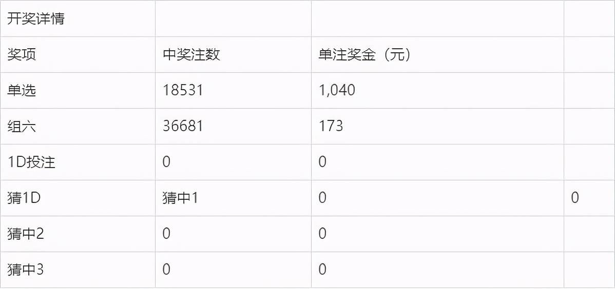 澳门今晚开奖结果2024今晚开什么_最佳选择_V88.68.77