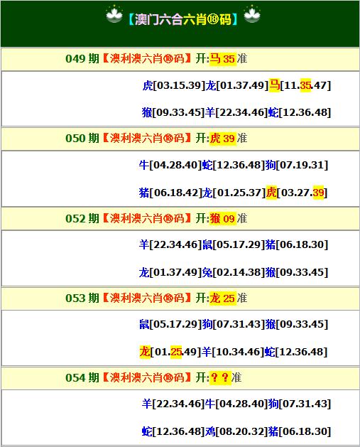 老澳门6合资料库大全_结论释义解释落实_网页版v854.981