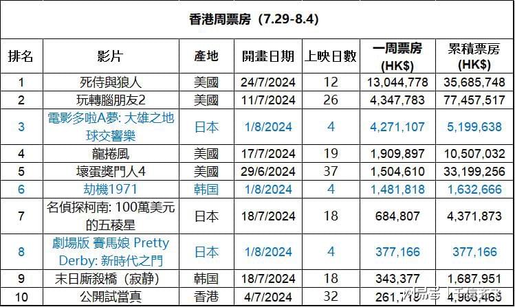 全香港最准最快的资料_良心企业，值得支持_iPhone版v11.21.73