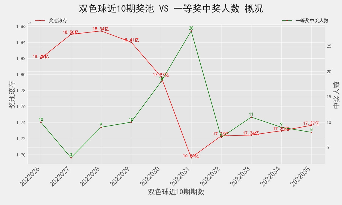 澳门今晚开奖结果+历史开奖记录_精选作答解释落实_V58.52.01