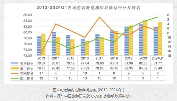 澳门最准真正最准资料_精选作答解释落实_3DM63.68.10