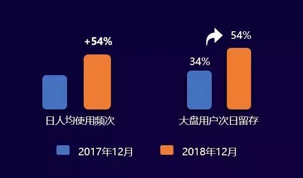 正版免费资料大全_精选解释落实将深度解析_iPhone版v26.32.28