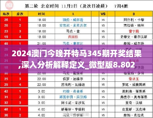 2024今晚澳门特马开什么号_引发热议与讨论_V62.97.92