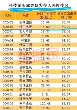 新澳门开奖结果+开奖结果_最佳选择_V80.77.04