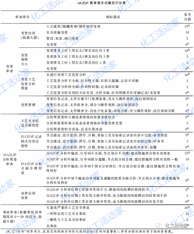 123696六下资料2021年123696_详细解答解释落实_网页版v812.430