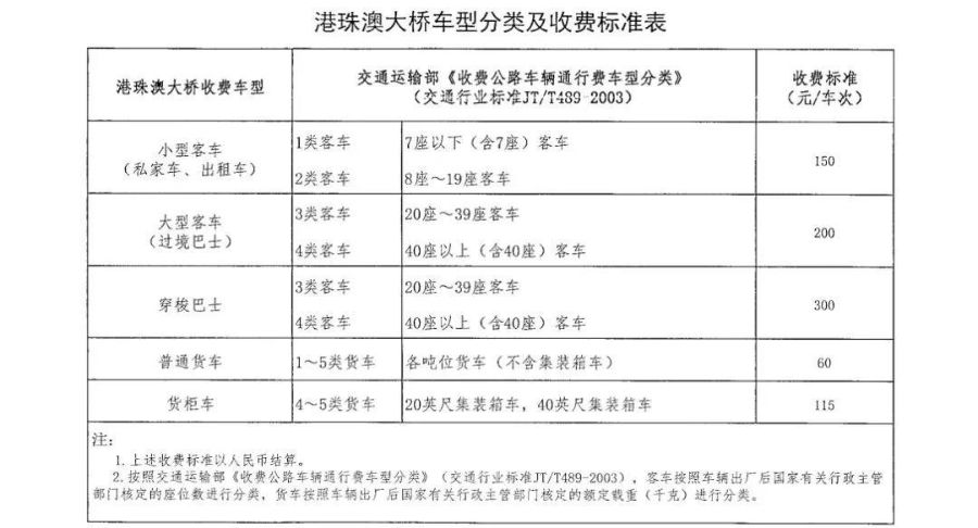 2024澳门资料大全正新版_作答解释落实_3DM34.77.71