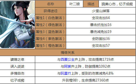 2024澳门免费资料大全100%优势_作答解释落实_实用版127.573