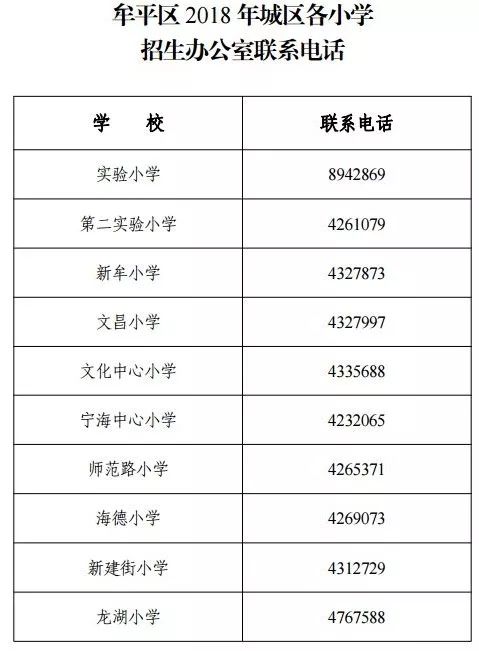 澳门开奖结果+开奖记录表210香港本港台_作答解释落实_手机版770.163