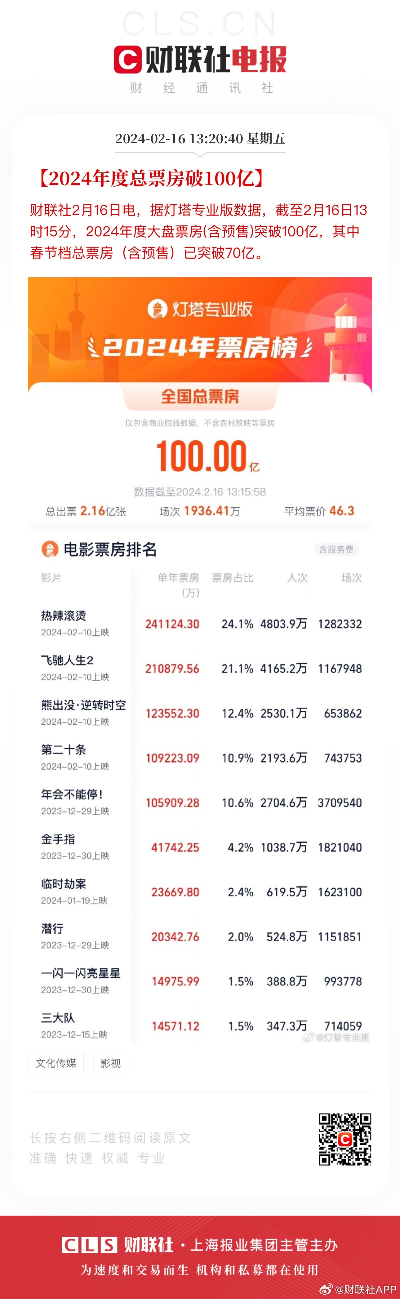 2024澳门一肖一码100%中奖_良心企业，值得支持_V08.82.96