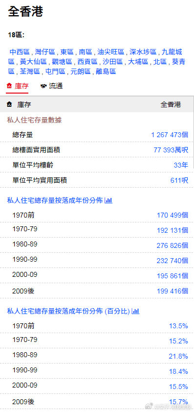 香港最新最准最全资料网直播_精选作答解释落实_GM版v00.20.26