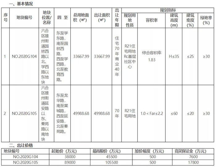 六合社区澳门之合彩_一句引发热议_3DM45.48.38