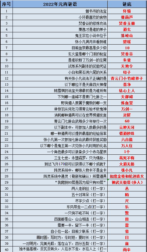 管家婆2024正版资料免费澳门_引发热议与讨论_GM版v93.04.10