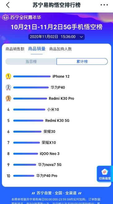 昨天澳门开什么特马的结果_放松心情的绝佳选择_iPhone版v37.00.24