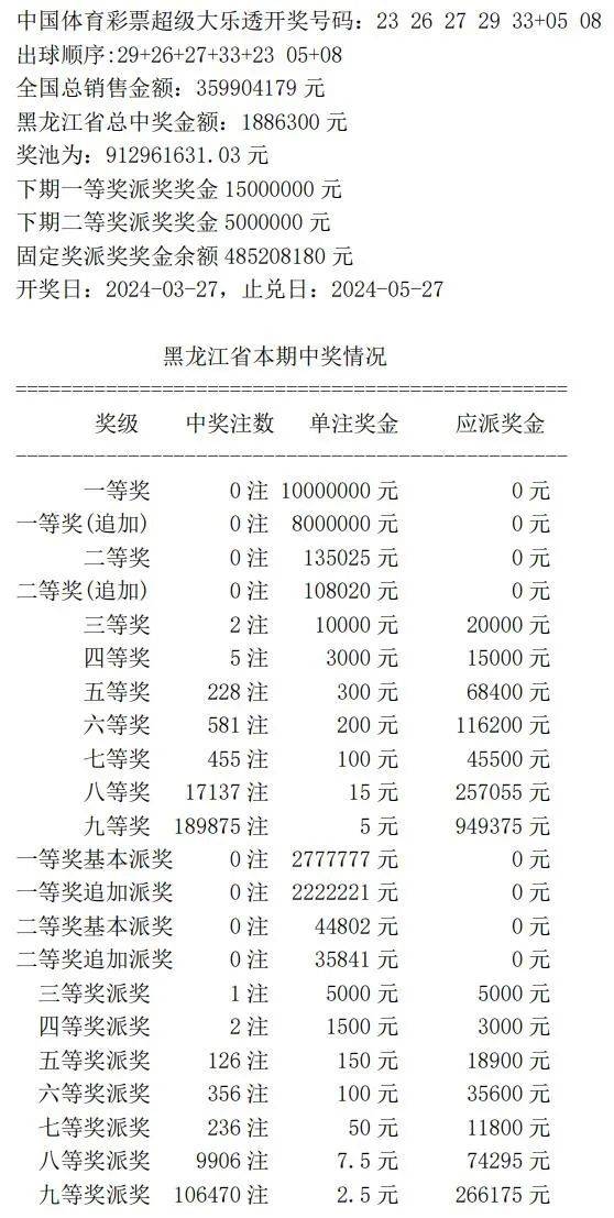 772288_王中王开奖结果.,,查询一一_最新答案解释落实_V58.52.01