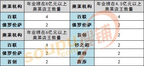 奥门一码一肖100准王中_结论释义解释落实_安装版v583.860