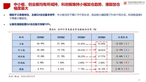 香港内部精准资料一码_作答解释落实_iPad49.39.76