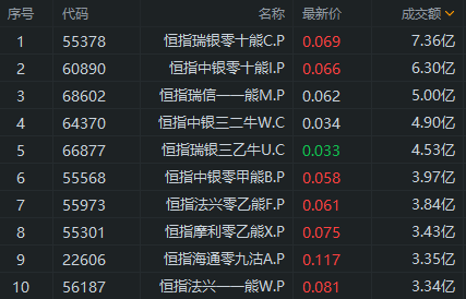 最准一肖一 100 准_详细解答解释落实_V61.70.15