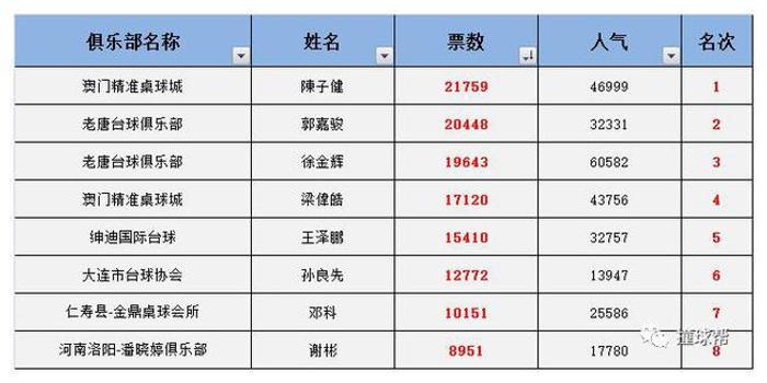 澳门六开奖结果查询2024年119期开什么号码_最新答案解释落实_V56.89.41