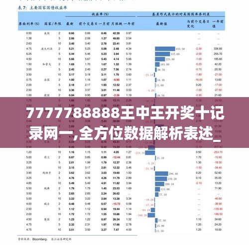 77778888王中王新玄机_作答解释落实_3DM10.44.03