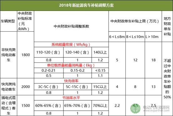 2025年1月22日 第14页